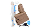 Journey 5 Zone (Miralux) Perfect Sleep Chair