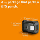 SuperHandy 48V Lithium Ion Battery