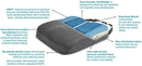 Proactive Protekt Ultra Bariatric Cushion