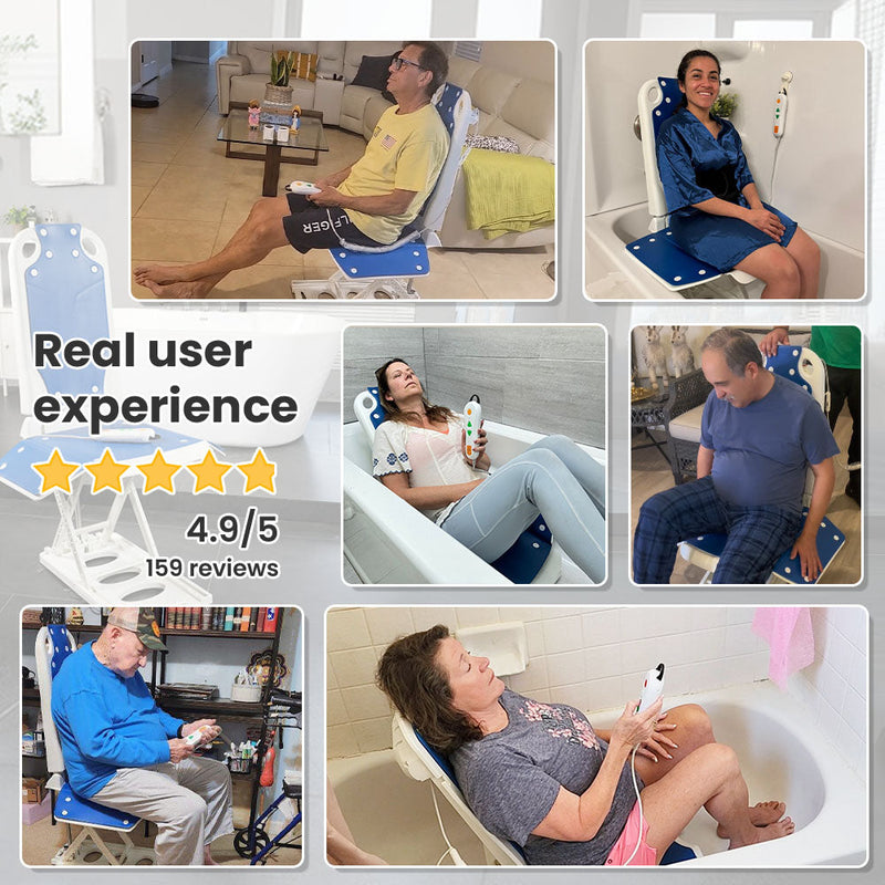 VOCIC AX08 Electric Floor Lift – 300 LBS Support, 20" Lift, Ready-to-Use