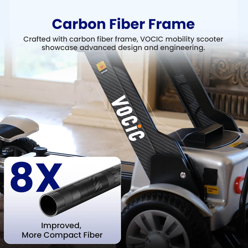 VOCIC D71 Ultra-Light Carbon Fiber Mobility Scooter