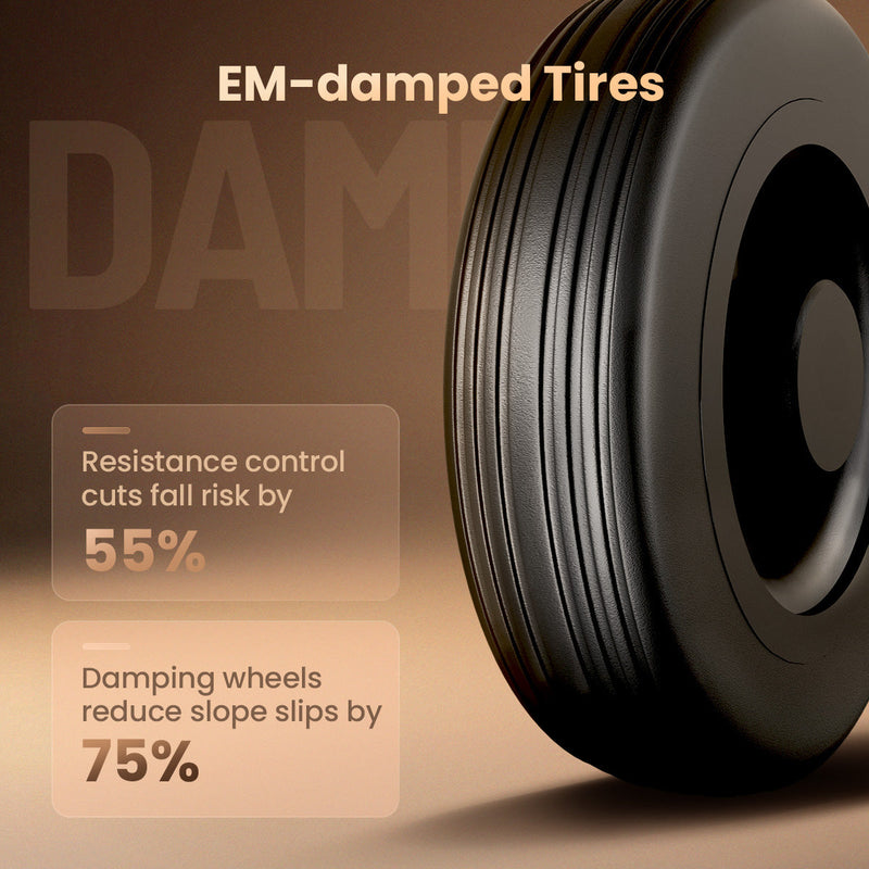 VOCIC Z63 Rollator Walker with Big Rubber Wheels