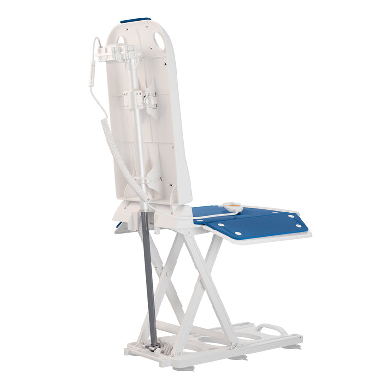 VOCIC AX08 Electric Floor Lift – 300 LBS Support, 20" Lift, Ready-to-Use