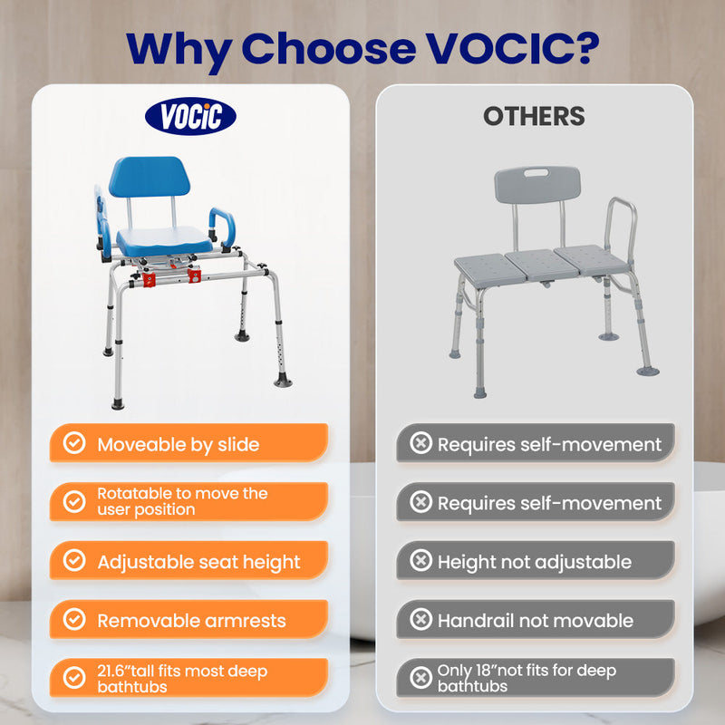 VOCIC AX19 Sliding Shower Chair Bathtub Transfer Bench