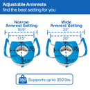 Platinum Health Group Soft-TOP 2.0 Deluxe Padded Raised Toilet Seat