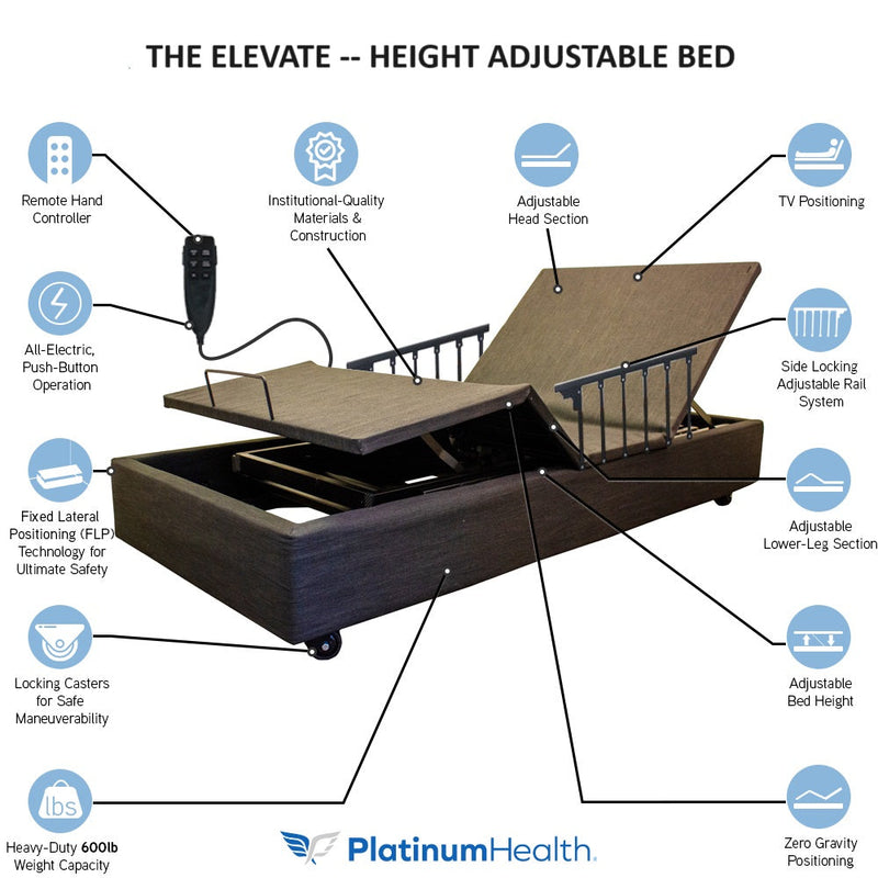 Platinum Health Group ELEVATE Wallhugger Height Adjustable Bed Base with Hi Lo Motor - Twin XL - Includes Free Waterproof Cover