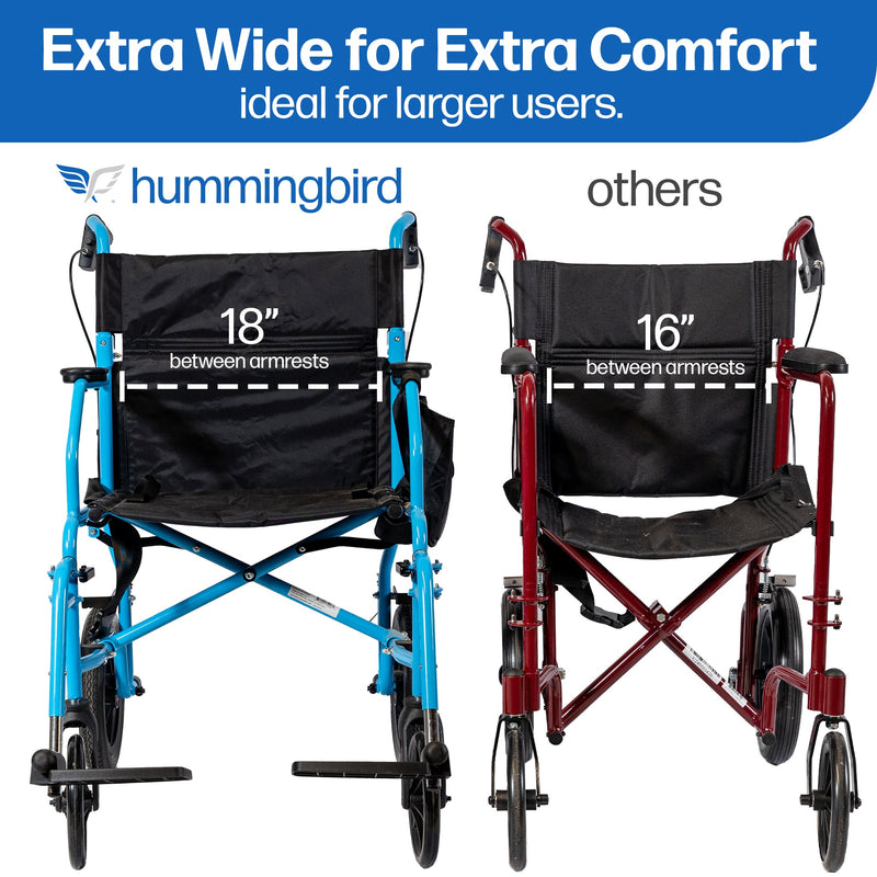 Platinum Health Group Hummingbird™ Ultra-Lightweight Foldable Transport Wheelchair for Handicapped