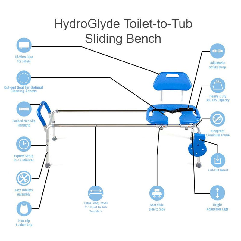 Platinum Health Group HydroGlyde - Toilet to Tub Sliding Bench - Extra Long for Physically Handicapped or Disabled