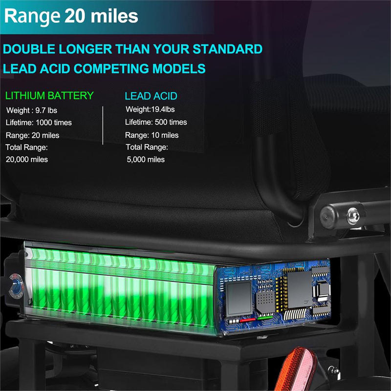 Mototec Folding Mobility Electric Trike 48v 700w Dual Motor Lithium Black