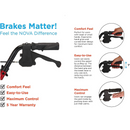 Nova Medical Cruiser De-Light Hybrid Rollator Walker