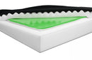 Graham-Field Lumex Basic Wedge Cushion