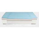 Proactive Protekt Supreme Support Self-Adjusting Air/Foam Mattress - Optional Alternating Pressure Pump