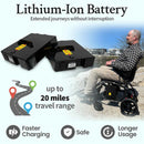 ZiiLIF X1 24V 300W Carbon Fiber Electric Wheelchair - 275lbs Capacity