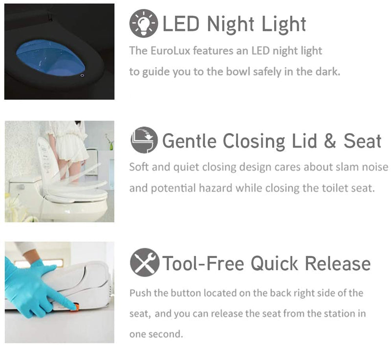 Platinum Health Group EuroLux Premium Bidet Toilet Seat, Electronic (No Outlet Required)