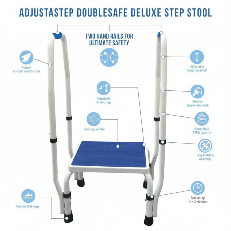 Platinum Health Group AdjustaStep DoubleSafe Deluxe Step Stool with Dual Handrail - Weight Capcity 300lb and 750lb