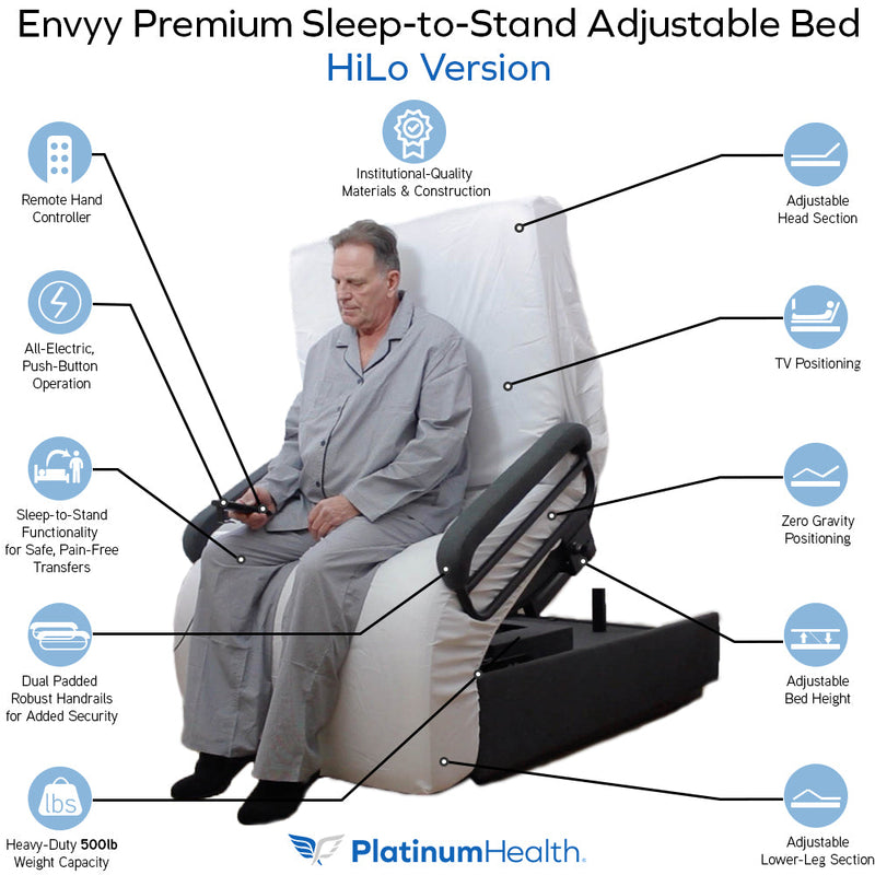 Platinum Health Group Envyy Sleep to Stand Adjustable Bed