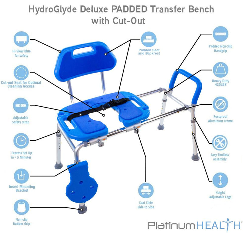 Platinum Health Group HydroGlyde Premium Sliding Bath Transfer Bench with Cutout for the Physically Handicapped or Disabled