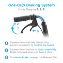 Nova Medical Lightweight Transport Chair With One-Grip Locking Handbrakes